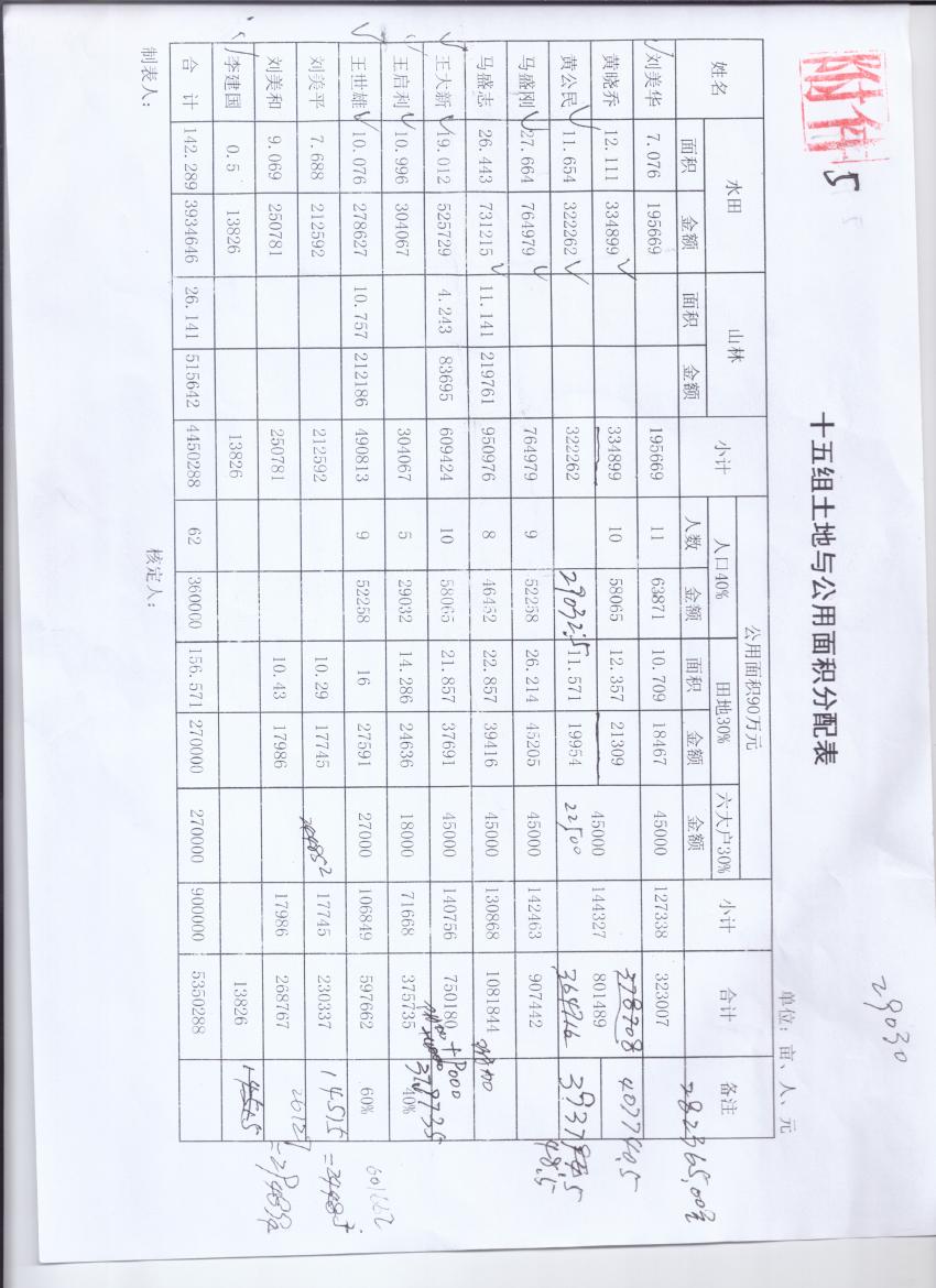 赤壁市人口数量_赤壁市地图