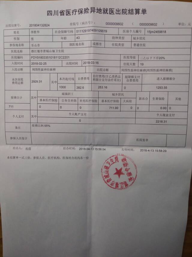 住院5万能报销多少 四川农村医疗保险怎么报销