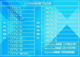 地面波数字电视(DTMB)