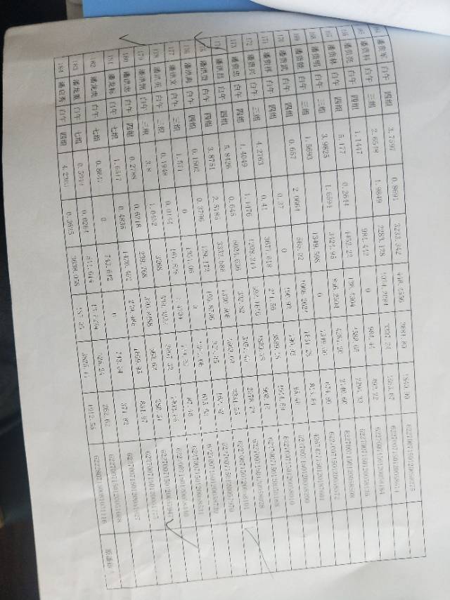 低保银行流水是什么意思 liuyan.people.com.cn