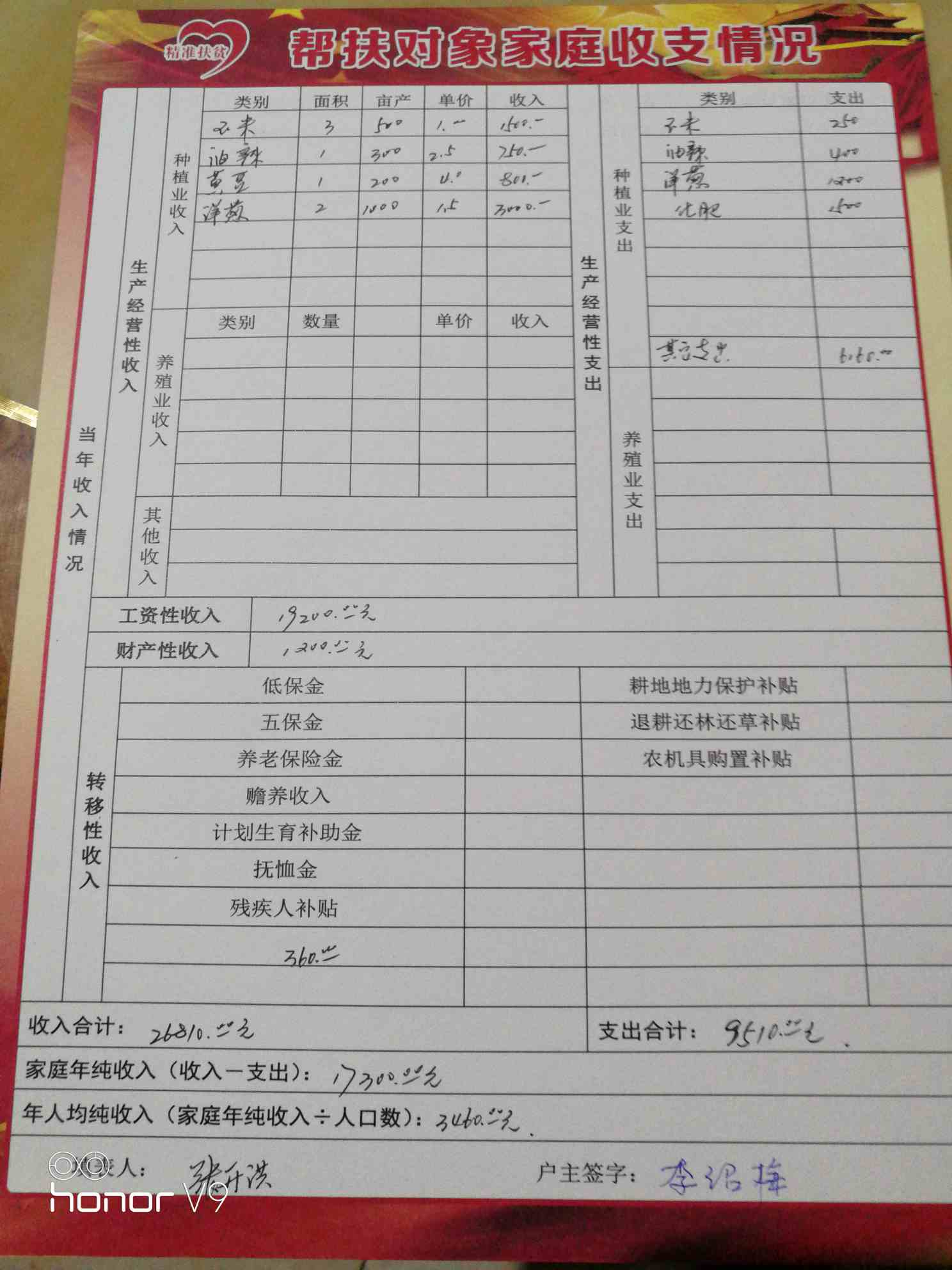 关于建档立卡不公平 - 建水县委书记 - 红河州 - 云南