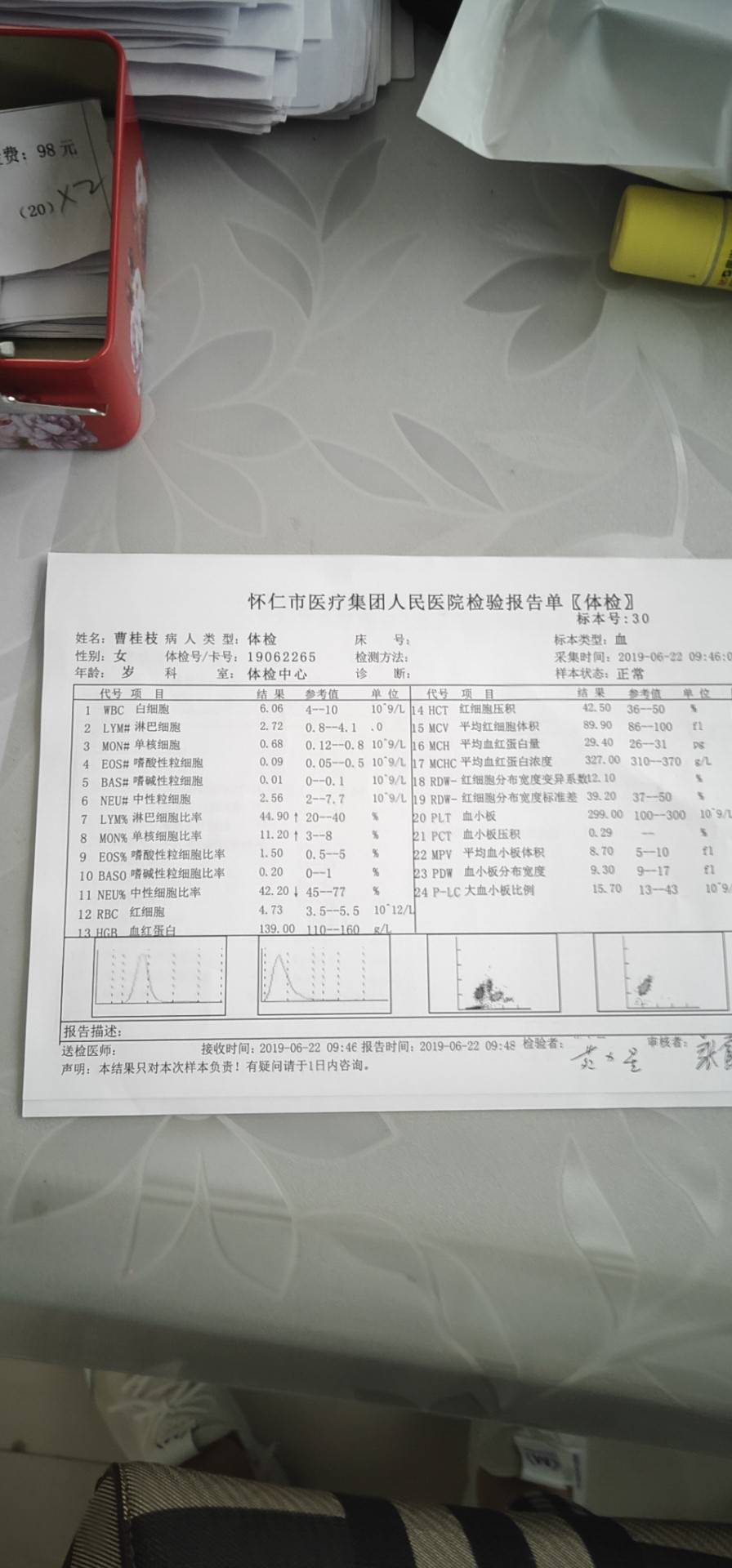 怀仁县医院体检费用不透明,丢失血检尿检报告