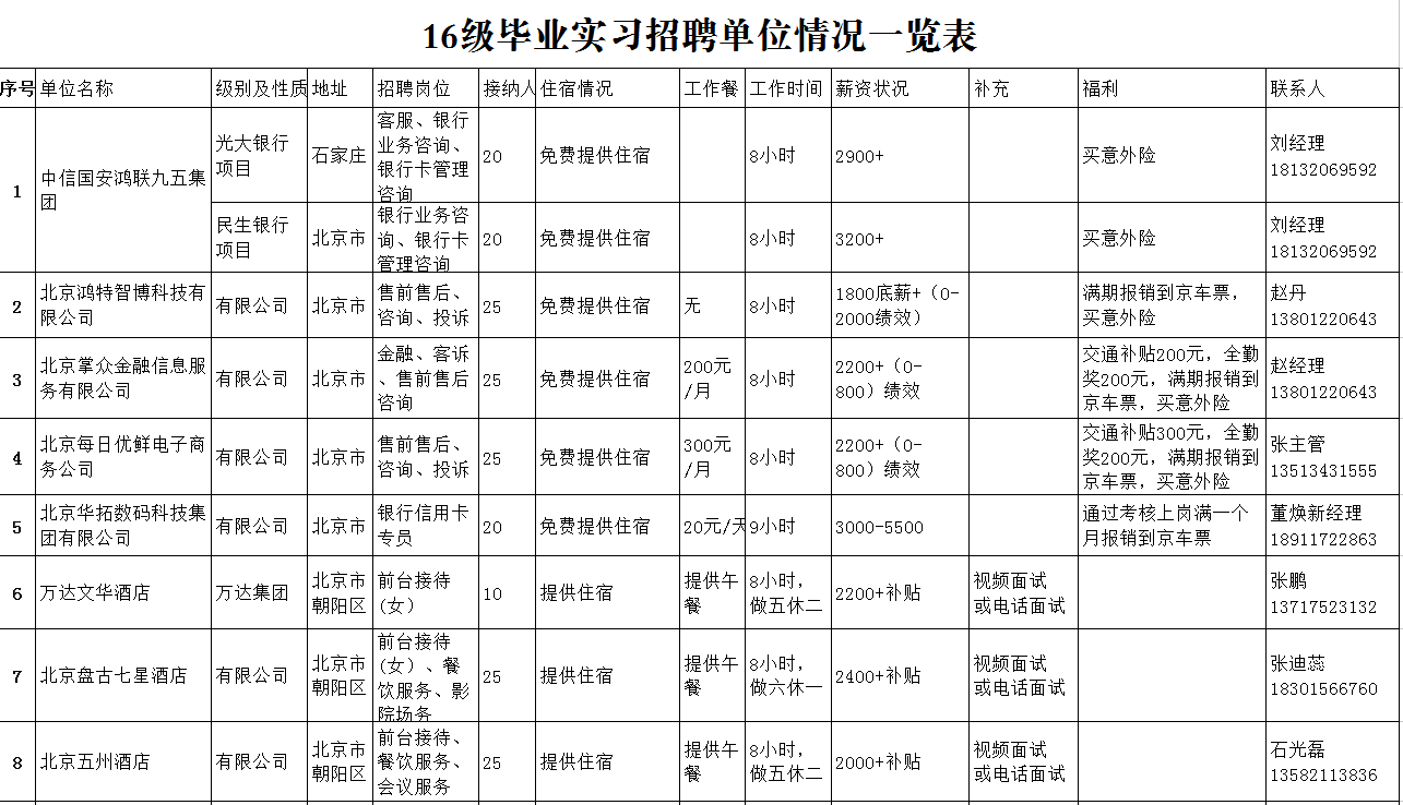 >  宁夏回族自治区 宁夏回族自治区党委书记陈润儿  中国矿业大学银川