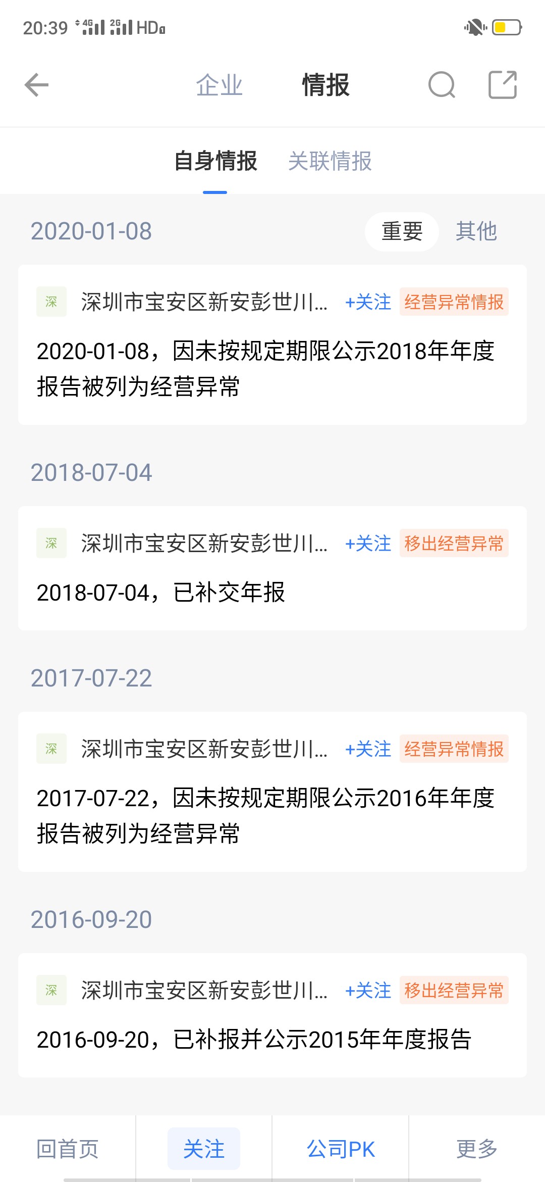 我身份证被冒用注册公司,营业执照.无处受理