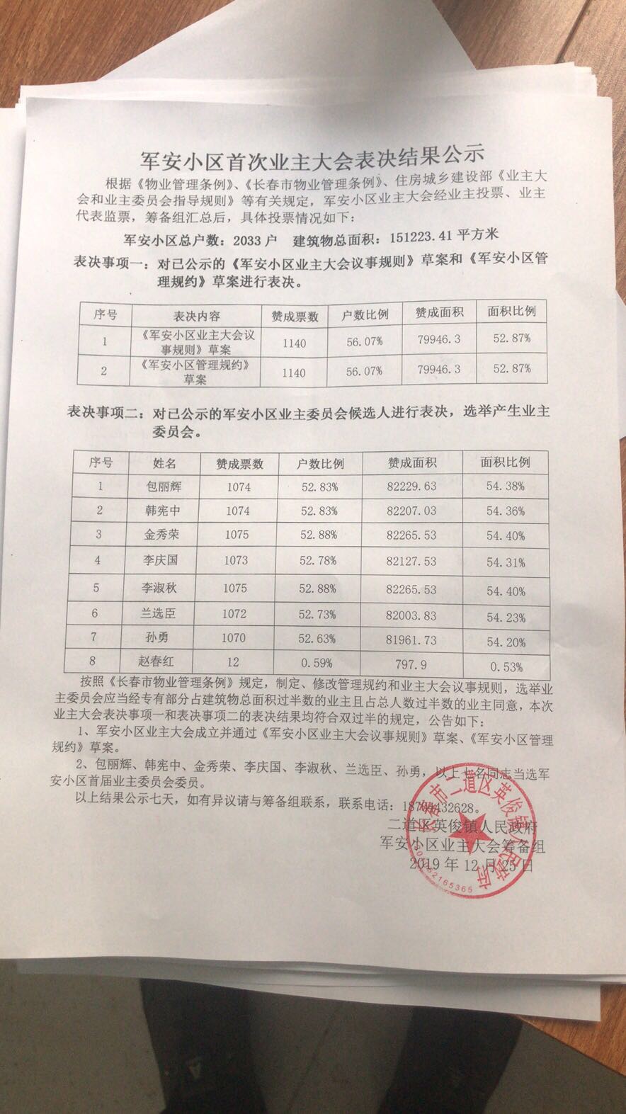 业主委员会备案已办理城建投诉