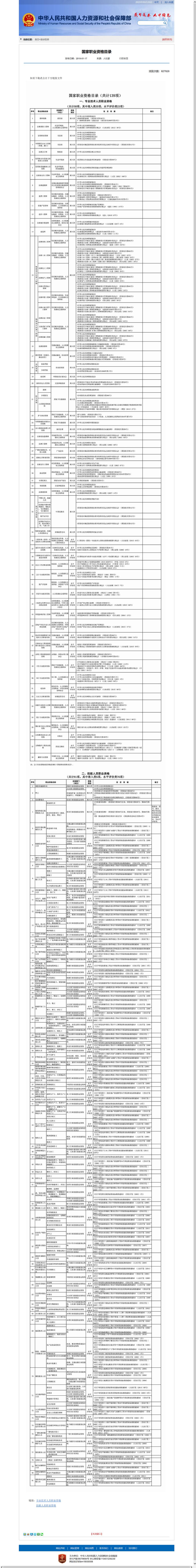 教师资格证完全符合(见附件人社部发布的国家职业资格目录),但经电话