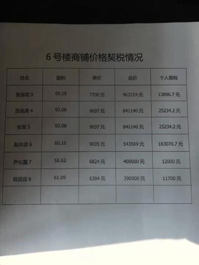 买个房子九年办不下房产证 山东省委书记刘家义 山东省 领导