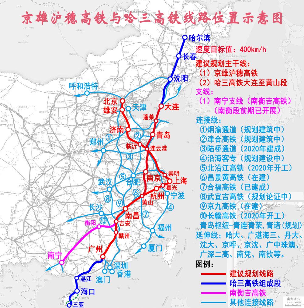 建议规划建设新建400km的沪穗高铁直通干线