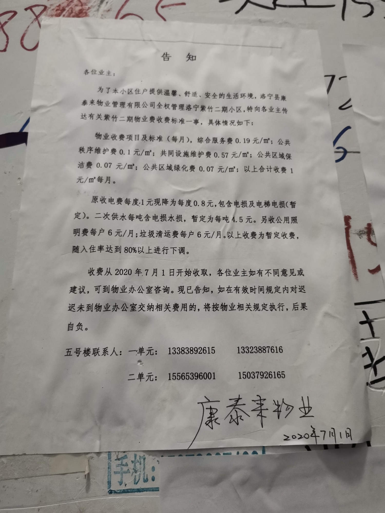 投诉紫竹二期物业 - 洛宁县委书记 - 洛阳市 - 河南省