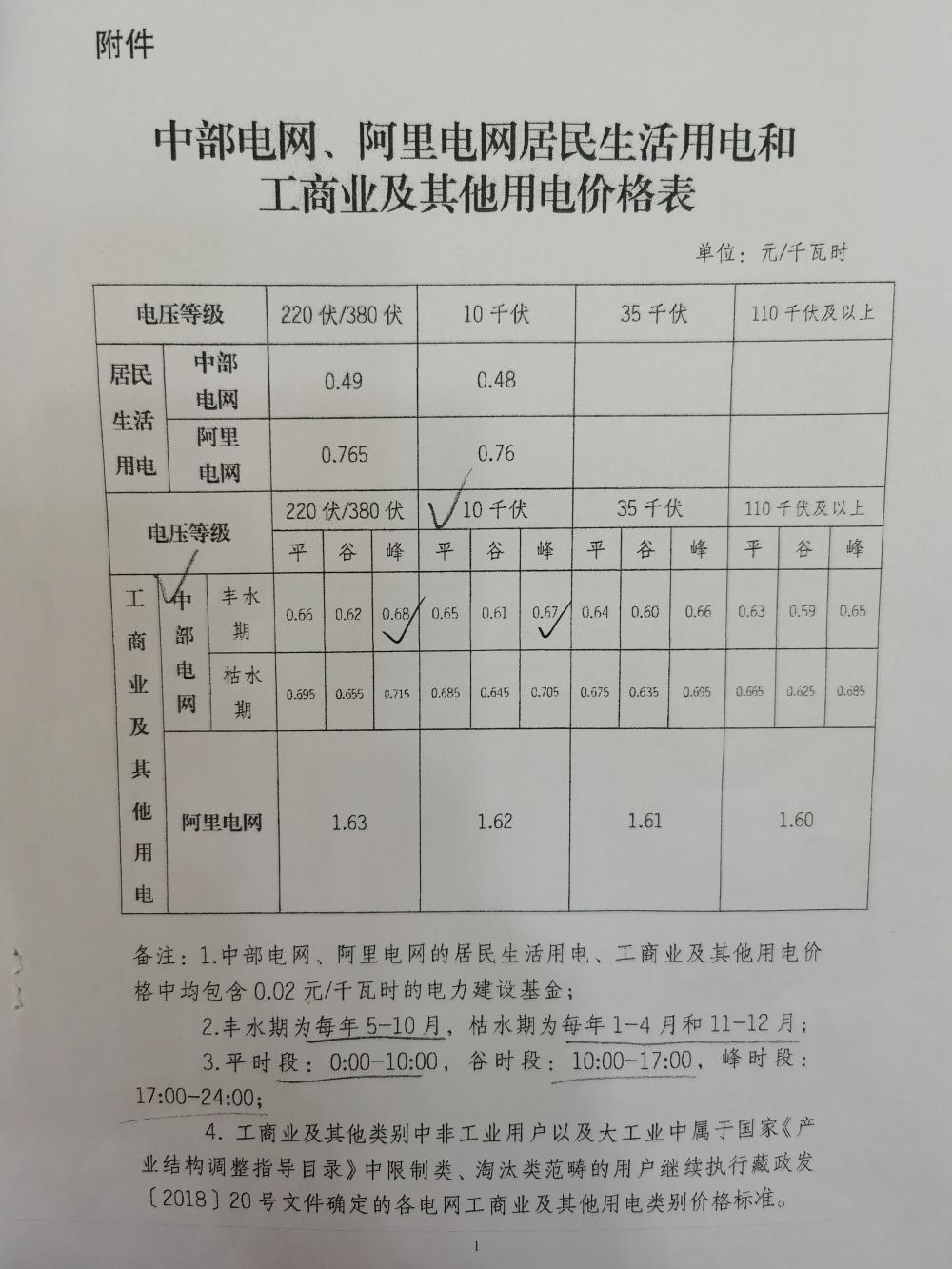 堆龙德庆区委书记