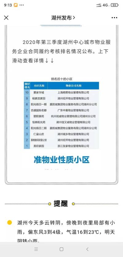 领导留言板 > 地方领导 >  浙江省 湖州市 湖州市委书记马晓晖