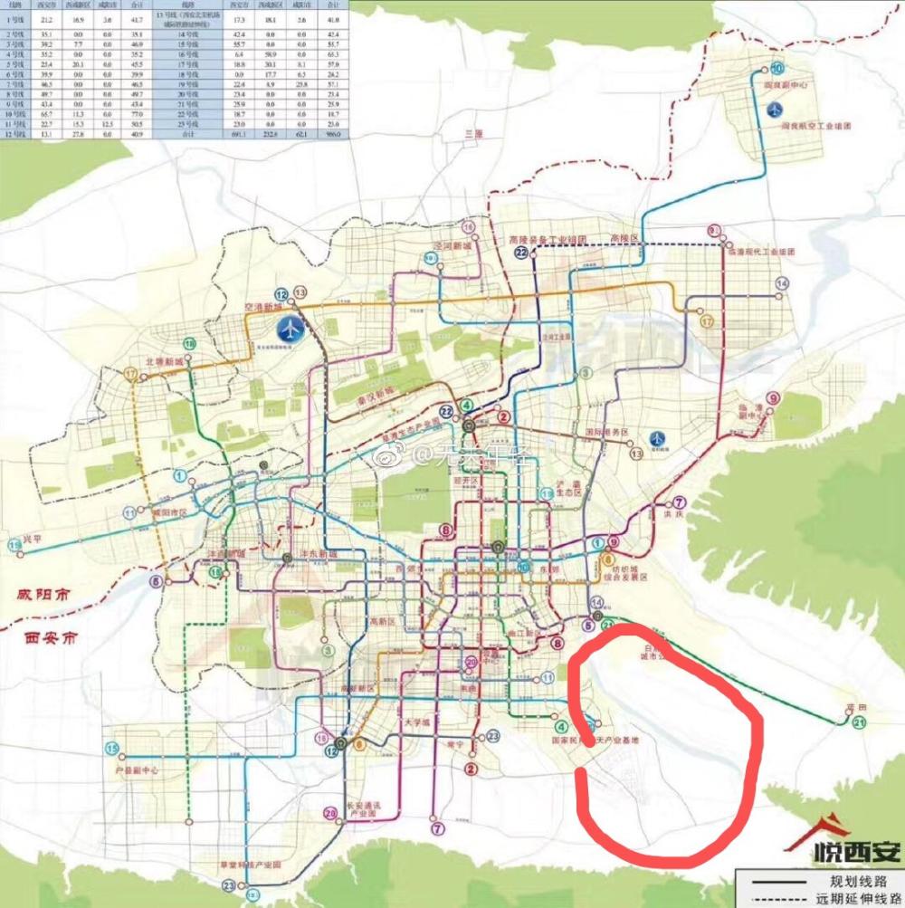 未来长安区东南片区地铁规划问题!