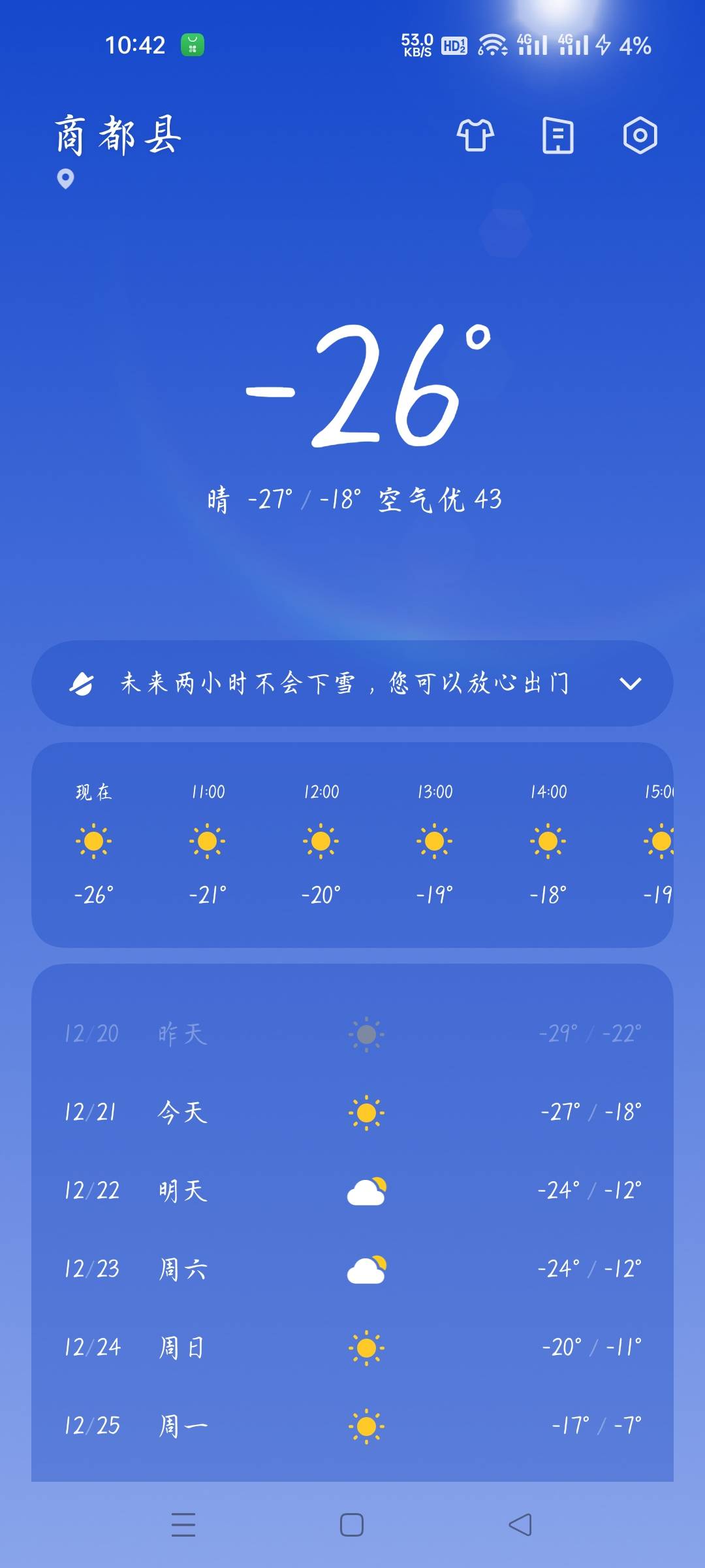 内蒙古自治区乌兰察布市商都县委书记-领导留言板-人民网